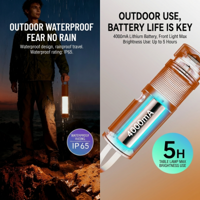 Foldable Outdoor Camping Light with Dual Brightness Modes – Rechargeable Red LED Tent Lamp, IP65 Waterproof, Magnetic Base & Adjustable Neck for Hiking and Emergency Use (Red).