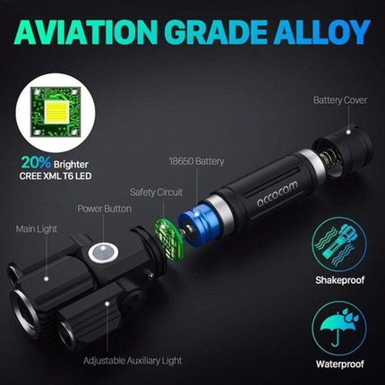 Rotatable Aluminium Alloy Bike Flashlight: USB Rechargeable, 500m Range, 170g with Mount, Perfect for Aussie Night Riders.