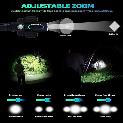 Rotatable Aluminium Alloy Bike Flashlight: USB Rechargeable, 500m Range, 170g with Mount, Perfect for Aussie Night Riders.