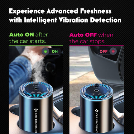 Smart Car Air Freshener with Starry Lights Projector: Automatic Aroma Diffuser, 3 Modes, Rechargeable for Car & Home.