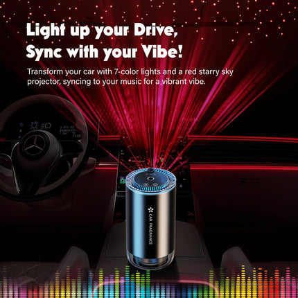 Smart Car Air Freshener with Starry Lights Projector: Automatic Aroma Diffuser, 3 Modes, Rechargeable for Car & Home.