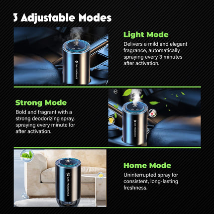 Smart Car Air Freshener with Starry Lights Projector: Automatic Aroma Diffuser, 3 Modes, Rechargeable for Car & Home.