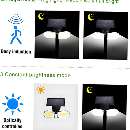 Solar Motion Sensor Wall Light: Double-Head Adjustable Cob LED Outdoor Light for Garden, Patio & Pathway.