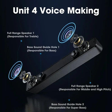 NNEOBA PC Soundbar Wired Speaker.