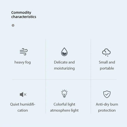 NNEOBA 250ML Mini Aroma Oil Diffuser & Humidifier with LED Night Lamp.