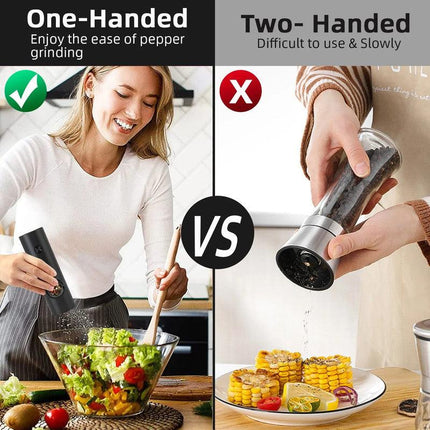 NNEOBA Electric Automatic Pepper and Salt Grinder with LED Light(1pc).