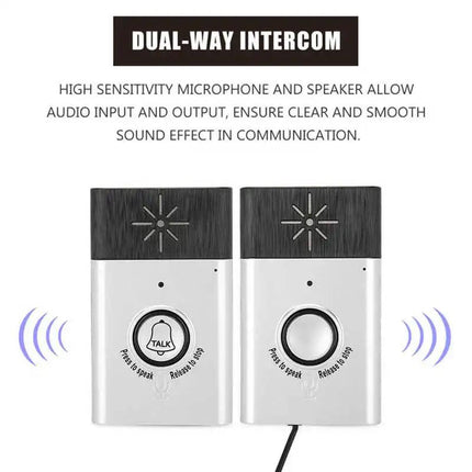 Electronics > Business & Home Security > Intercoms & Doorbells Cartoz.