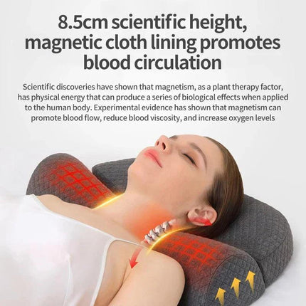Ergonomic Memory Foam Cervical Pillow Orthopedic Contour Grey.