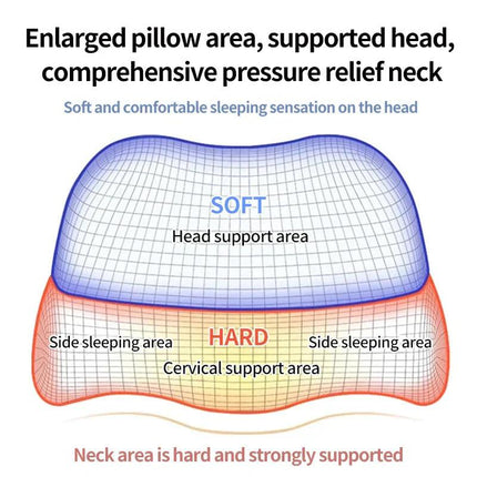Ergonomic Memory Foam Cervical Pillow Orthopedic Contour Grey.