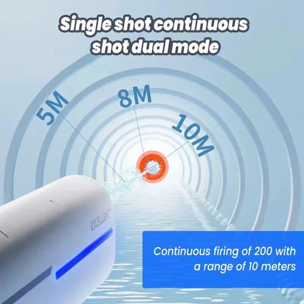 Super Powerful Automatic Water Gun Toy With Led Lights.
