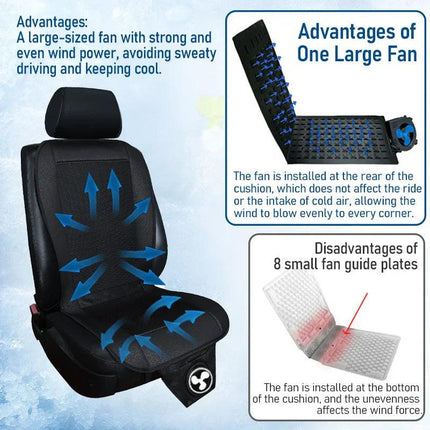 Spacer Car Cooling Seat Cushion-Fan  System Black.