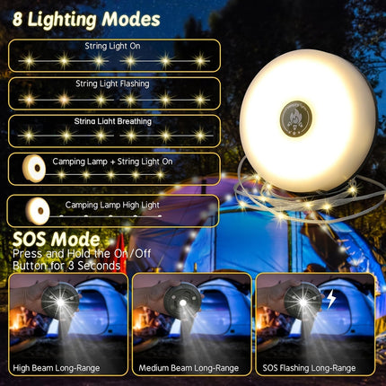 Rechargeable Camping String Lights with 5 Modes.