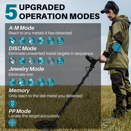 Metal Detector Set for Adults.