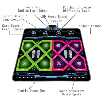 Double Electronic Dance Mat for Kids and Adults.