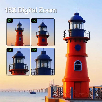 Digital Camera with 3.0 Flip Screen White.