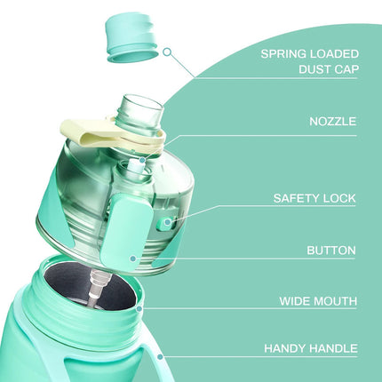 750ML Spray Water Bottle Green.