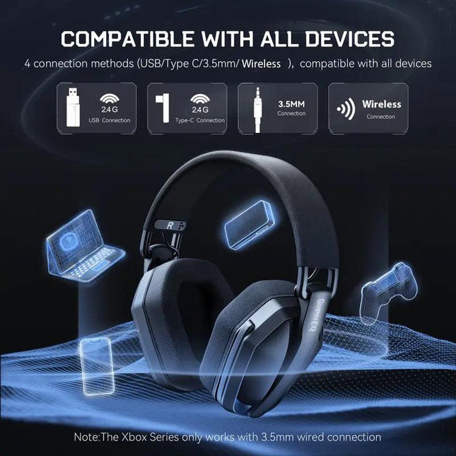 Wireless Gaming Headphones with Noise Cancelling Mic.