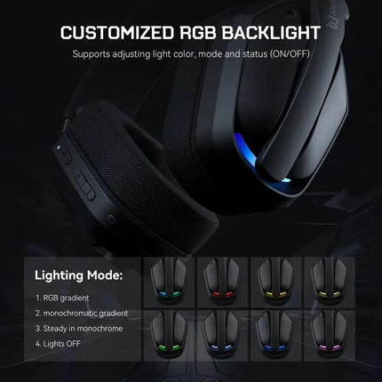 Wireless Gaming Headphones with Noise Cancelling Mic.