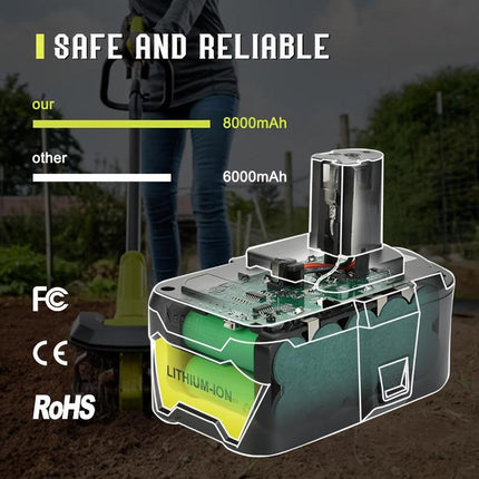 2pcs Lithium-Ion Battery for Ryobi One+.