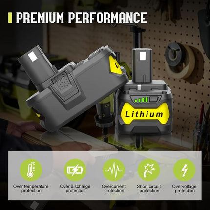 2pcs Lithium-Ion Battery for Ryobi One+.
