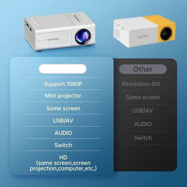 Audio & Video > Projectors & Accessories > Projectors.