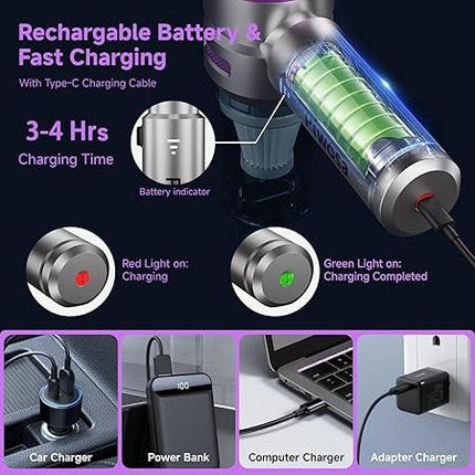 Car Vacuum Cleaner,19000PA High Power Mini Vacuum Cleaner,Rechargeable Handheld Vacuum,Portable Cordless Compressed Air Duster Air Blower for Car Home-Purple.