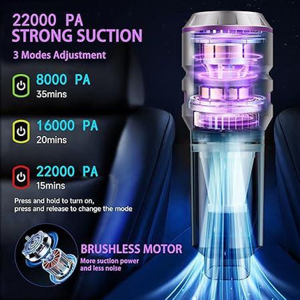 Car Vacuum Cleaner,19000PA High Power Mini Vacuum Cleaner,Rechargeable Handheld Vacuum,Portable Cordless Compressed Air Duster Air Blower for Car Home-Purple.