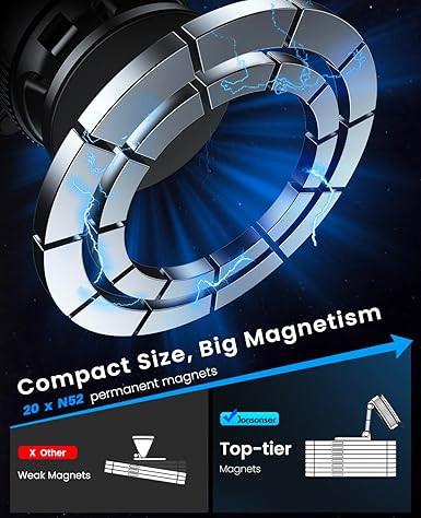 Suction Cup Phone Mount , 360° Adjustable Magnetic Car Phone Holder, Pocket Size Foldable Car Mount, Cell Phone Holders for Your Car for iPhone Series- Black.