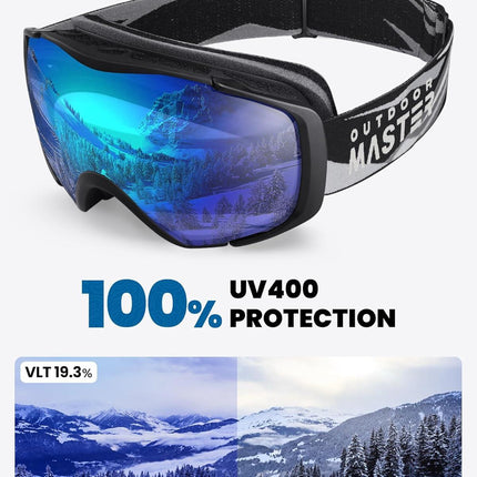 Outdoor Recreation > Snow Sports > Skiing & Accessories.