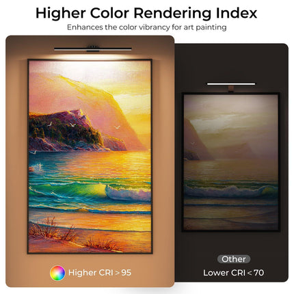 Wireless Picture Lights for Wall, Battery Operated Wall Light for Painting Rechargeable CCT Rotatable Art Gallery Light with Remote Dimmable Timer for Artwork Frame Display Dartboard (Black, 16inch).