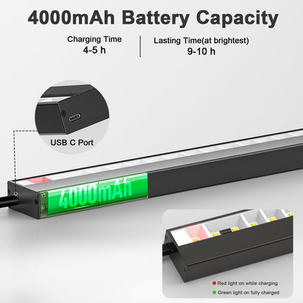 Picture Light Battery Operated, 16in Wireless Art Light for Paintings Color Temperature Adjustable Dimmable Battery Picture Light with Remote Control for Gallery Dartboard Art Bedroom Bathroom.