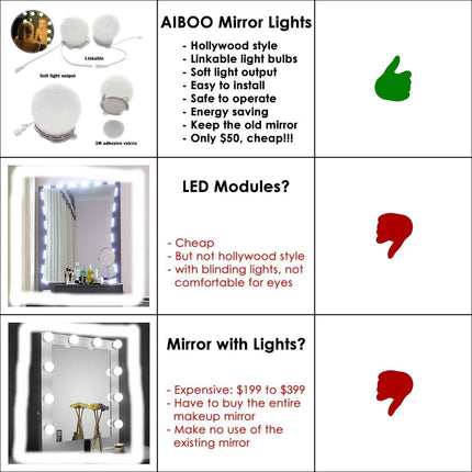 Hollywood Super Star Style Makeup Mirror Vanity LED Light Bulbs Kit for Dressing Table Dimmable & Plug in, Linkable and Flexible Strip, Mirror Not Included.