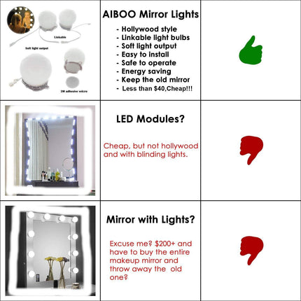 Hollywood Super Star Style Makeup Mirror Vanity LED Light Bulbs Kit for Dressing Table Dimmable & Plug in, Linkable and Flexible Strip, Mirror Not Included.