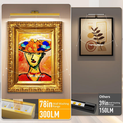 Wall Picture Light, 24in Battery-Powered Gallery Light for Artwork, CCT Dimmable Rechargeable Battery Wall Lamp with Remote Control for Living Room, Gallery, and Dartboard (Gold).