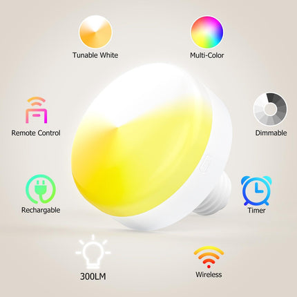 Battery Operated Wall Sconce, 5000mAh Rechargeable Dimmable RGB Wall Sconce Set of 2 with Remote, 3 Color Temperature Indoor Battery Powered Wall Lamp Light for Bedroom Living Room.