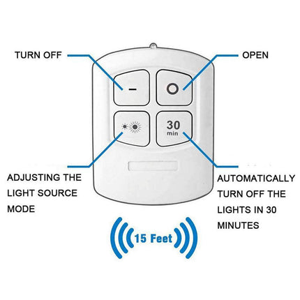 3 LED Light Set with Remote - Cool White for Cabinets & Displays.