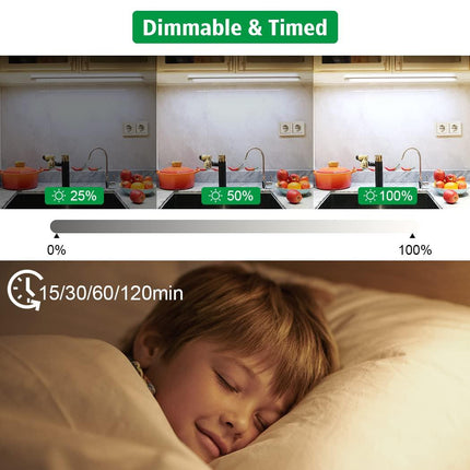 Led Under Cupboard Kitchen Lights, Dimmable Bar Cupboard Lights with Remote Control for Wardrobe,Cupboards, Closets, Display Cabinets（Natural White,2 Pack）.