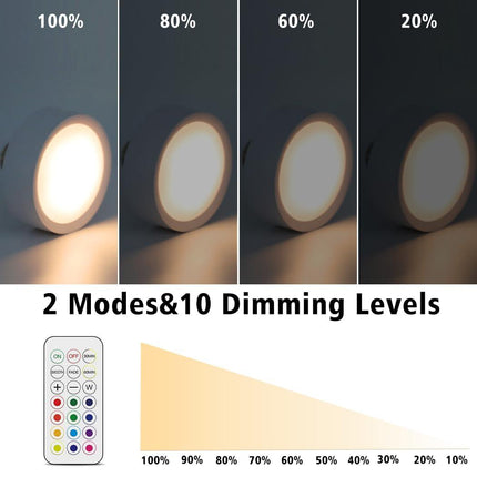 LED Puck Lights with Remote Battery Powered RGB Puck Light for E27 Chandelier,Dimmable Puck Light for Table Lamp Cupboard.