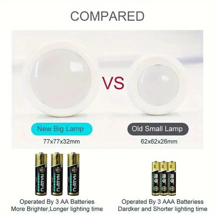 6 Pack RGBW LED Cabinet Lights, Remote Control, Battery Powered.
