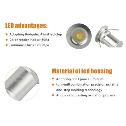 12V Under Cabinet LED Lights 9 Packs of Recessed Mini Downlights with Hardwired Cable and Connectors for Indoor Cupboard Bookshelf Stair Lighting (Cool White).