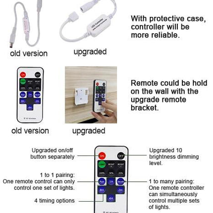 Linkable Under Cabinet LED Lighting 12V Slim Aluminum Dimmable Puck Lights Direct Wired with RF Remote Control for Kitchen Lighting(8pack Daylight White).