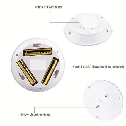 3 LED Light Set with Remote - Warm White for Cabinets & Displays.