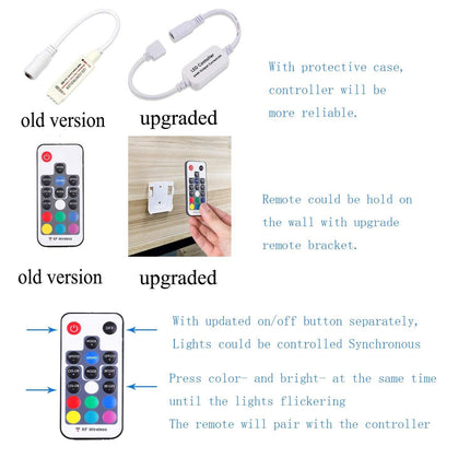 Mini Remote Controller for RGB Color LED Strip Lights, RF Dimmer for 12V DC LED Ribbon, LED Neon Sign, Wireless Remote Control for Dimmable 3528 5050 Under Cabinet Puck Lights(RGB).