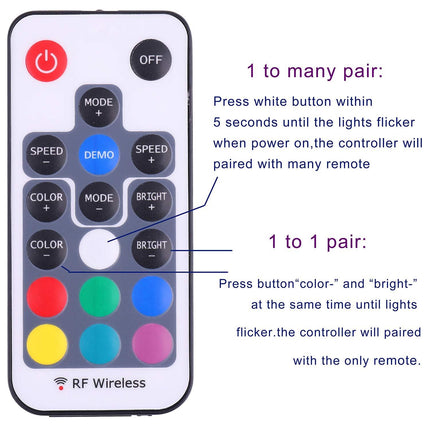 Mini Remote Controller for RGB Color LED Strip Lights, RF Dimmer for 12V DC LED Ribbon, LED Neon Sign, Wireless Remote Control for Dimmable 3528 5050 Under Cabinet Puck Lights(RGB).