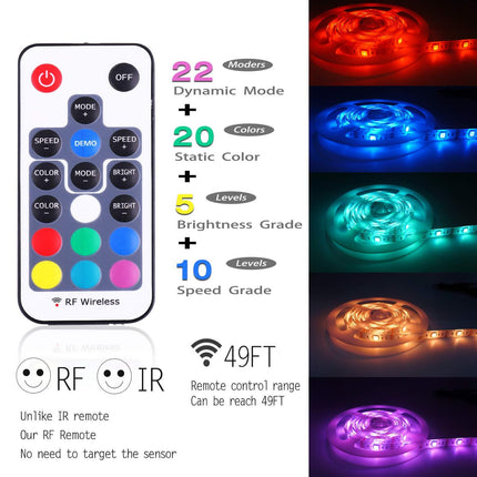 Mini Remote Controller for RGB Color LED Strip Lights, RF Dimmer for 12V DC LED Ribbon, LED Neon Sign, Wireless Remote Control for Dimmable 3528 5050 Under Cabinet Puck Lights(RGB).