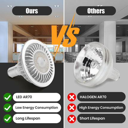AR70 LED Light Bulb BA15D B15 Base, AC/DC12V Input, 7W 500lm for Home Household Commercial Lighting, 50W Halogen Lamp Replacement(Natural White,4 Pack).