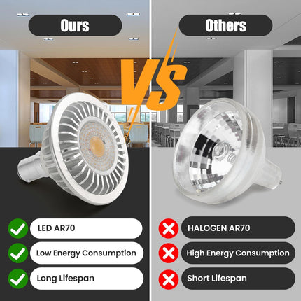 AR70 LED Light Bulb BA15D B15 Base, AC/DC12V Input, 7W 500lm for Home Household Commercial Lighting, 50W Halogen Lamp Replacement(Warm White,4 Pack).