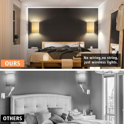Battery Operated Wall Lights Indoor with Remote, Wireless LED Wall Lights with Fabric Shade, 12 Colors + Day White Changeable Dimmable Wall Lamp for Living Room Bedroom Hallway.