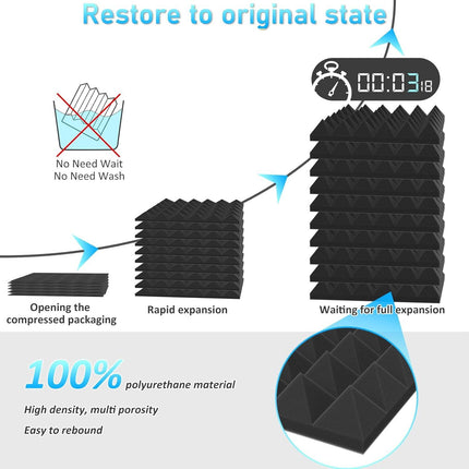 JBER Acoustic Panels  Foam Pyramid 24pcs 30x30x5cm for Soundproof Padding Wall.