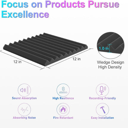 JBER Acoustic Panels  Foam Wedges 48pcs 30x30x2.5cm for Soundproof Padding Wall.